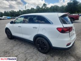 Kia Sorento 2020 2 Kia Sorento 2020 2