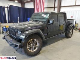 Jeep Pozostałe 2022 3 Jeep Pozostałe 2022 3