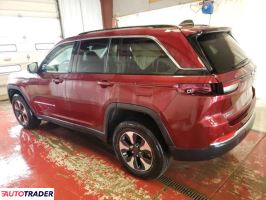 Jeep Grand Cherokee 2023 2