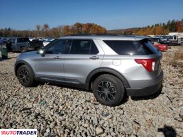 Ford Explorer 2021 2