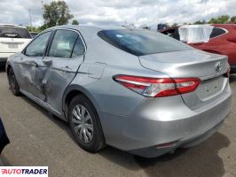 Toyota Camry 2020 2 Toyota Camry 2020 2