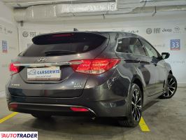 Hyundai i40 2017 1.7 142 KM Hyundai i40 2017 1.7 142 KM