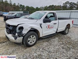 Ford Pozostałe 2023 5