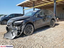 Toyota Venza 2024 2 Toyota Venza 2024 2