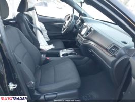 Honda Pozostałe 2021 3