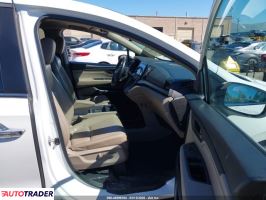 Honda Odyssey 2020 3