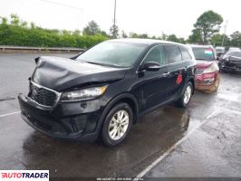 Kia Sorento 2019 2 Kia Sorento 2019 2