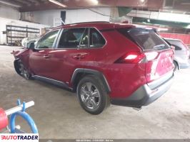 Toyota Pozostałe 2025 2