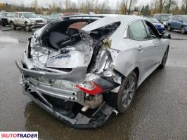 Honda Civic 2021 1 Honda Civic 2021 1