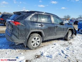 Toyota Pozostałe 2021 2