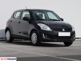 Suzuki Swift 2015 1.2 92 KM