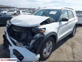 Ford Explorer 2020 2