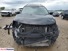Nissan Rogue 2020 2 Nissan Rogue 2020 2