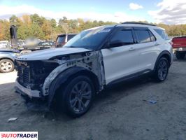 Ford Explorer 2021 2