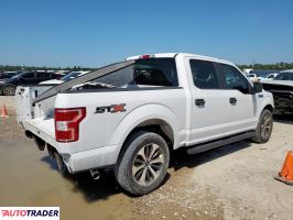 Ford Pozostałe 2020 2 Ford Pozostałe 2020 2
