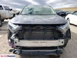 Toyota Pozostałe 2024 2 Toyota Pozostałe 2024 2