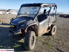 Honda Pozostałe 2020