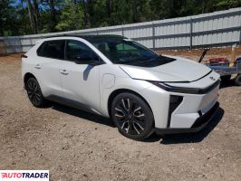 Toyota Pozostałe 2026