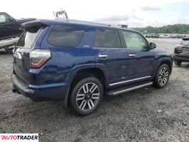 Toyota Pozostałe 2021 4 Toyota Pozostałe 2021 4