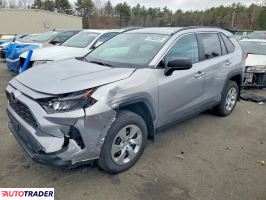 Toyota Pozostałe 2020 2