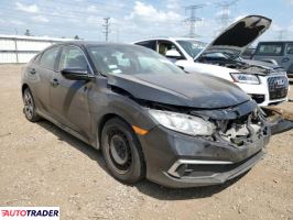 Honda Civic 2020 2 Honda Civic 2020 2