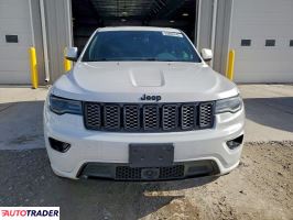 Jeep Grand Cherokee 2020 3