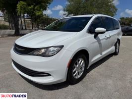 Chrysler Voyager 2020 3 Chrysler Voyager 2020 3