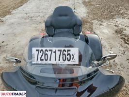 Harley-Davidson Pozostałe 2024