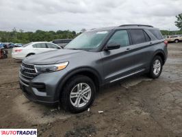 Ford Explorer 2024 2 Ford Explorer 2024 2