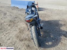 Yamaha YZF 2022 Yamaha YZF 2022