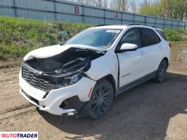 Chevrolet Equinox 2024 1