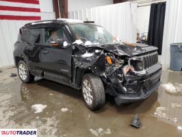 Jeep Renegade 2021 1