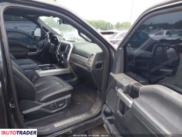 Ford Pozostałe 2019 6 Ford Pozostałe 2019 6