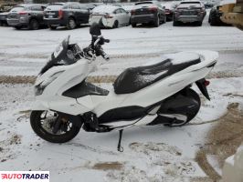 Honda CX 2021 Honda CX 2021