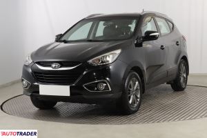 Hyundai ix35 2015 2.0 163 KM Hyundai ix35 2015 2.0 163 KM
