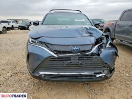Toyota Venza 2023 2