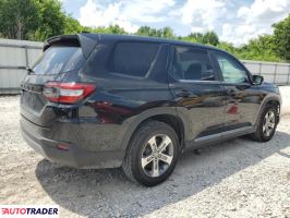 Honda Pilot 2023 3 Honda Pilot 2023 3