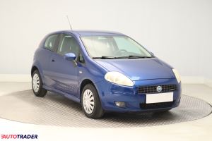 Fiat Grande Punto - zobacz ofertę