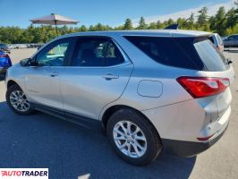 Chevrolet Equinox 2021 1