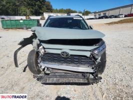 Toyota Pozostałe 2019 2