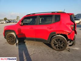 Jeep Renegade 2019 2