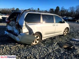 Toyota Sienna 2020 3