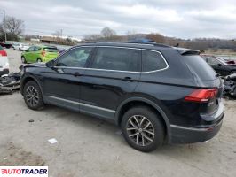 Volkswagen Tiguan 2020 2