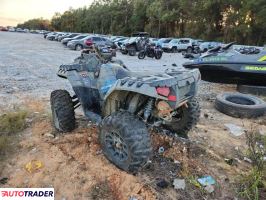 Polaris Sportsman 2024