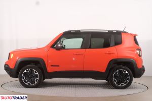 Jeep Renegade 2015 2.0 167 KM