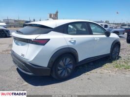 Nissan Pozostałe 2023