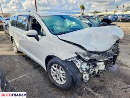 Chrysler Voyager 2022 3