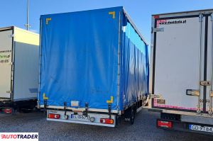 Renault Master 2023 2.3