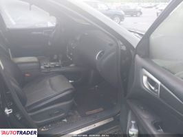 Nissan Pathfinder 2020 3 Nissan Pathfinder 2020 3