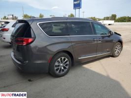 Chrysler Pacifica 2022 3